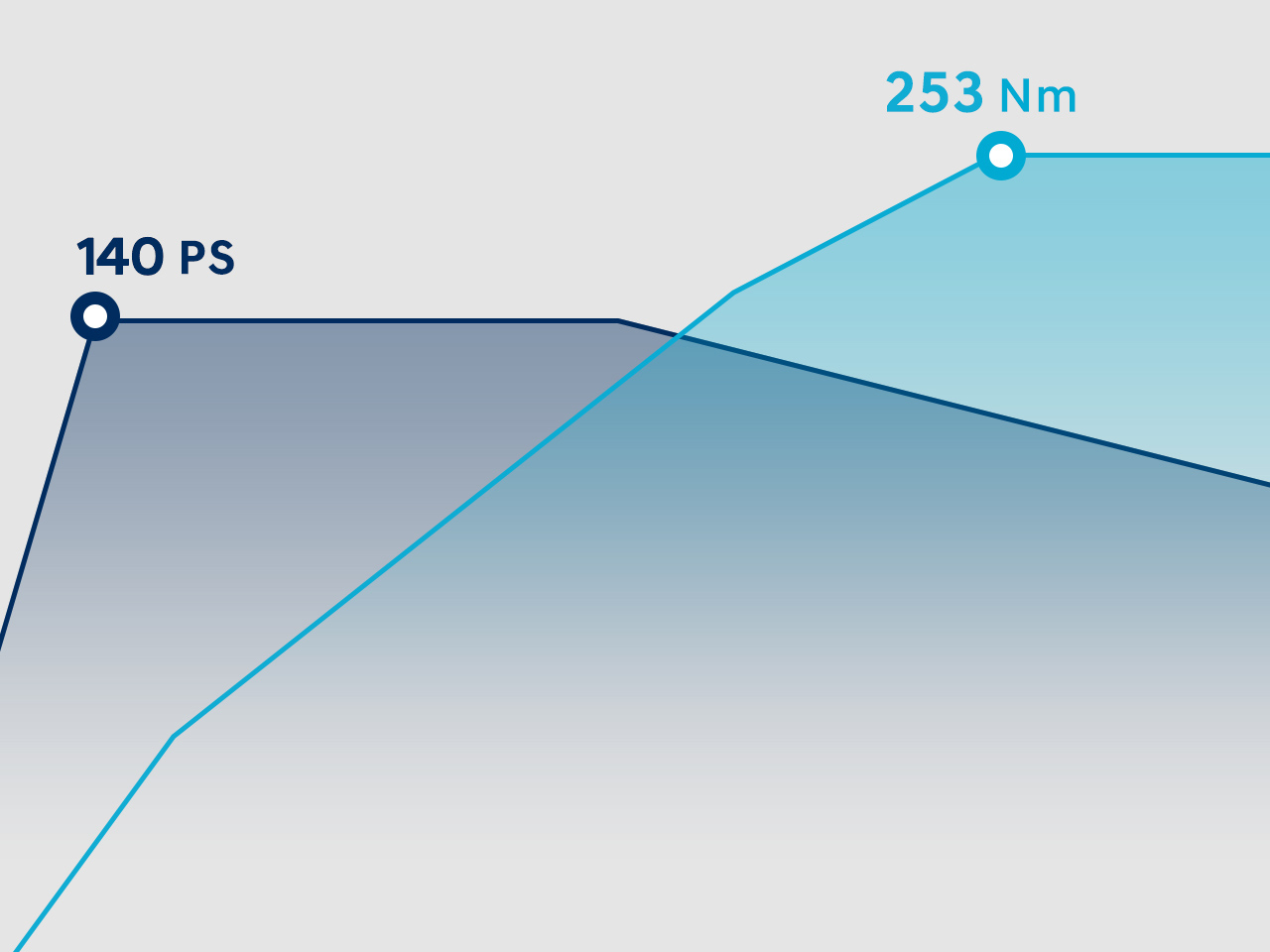 hyundaii30hb202415 t gdips \(2\)
